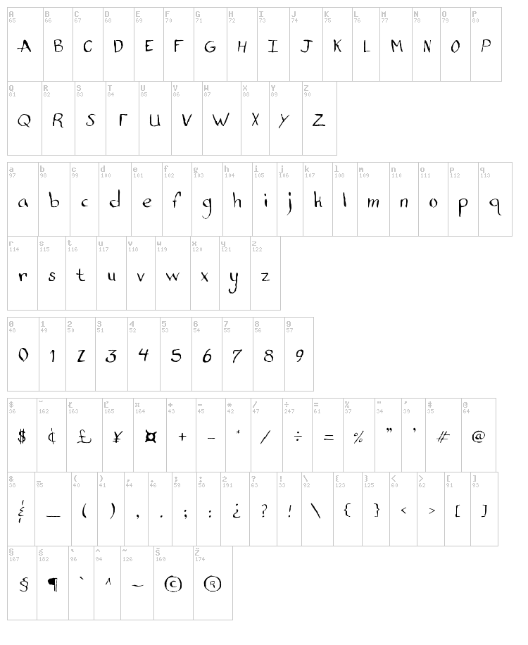 Standard Nib Handwritten font map